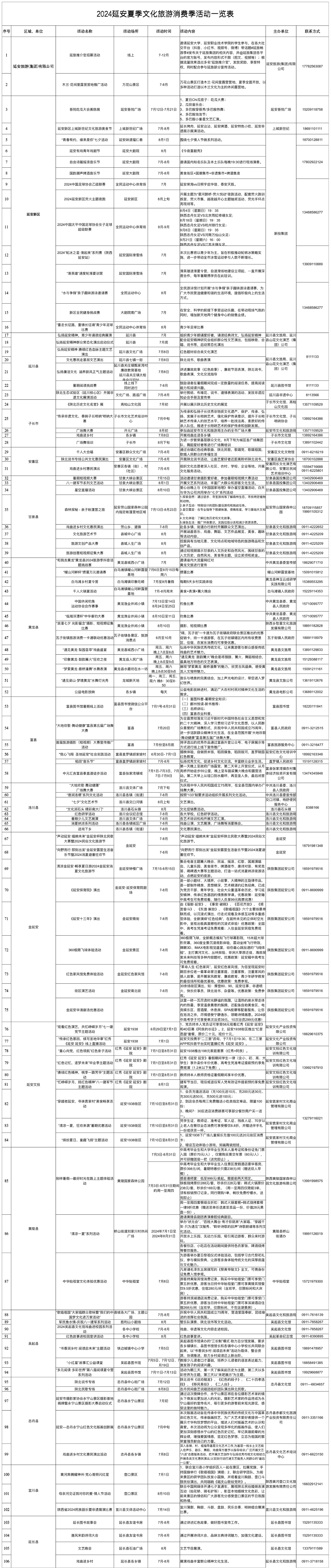 图示, 示意图 中度可信度描述已自动生成
